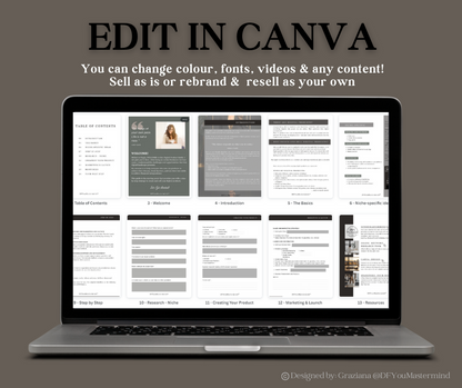 Digital Product Guide + BONUS Toolkit