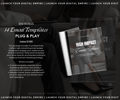 The DFY Digital Business Launchpad